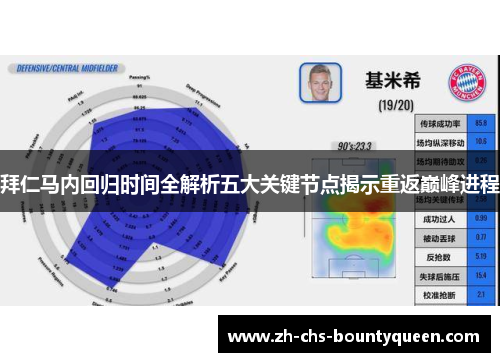 拜仁马内回归时间全解析五大关键节点揭示重返巅峰进程