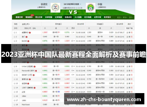 2023亚洲杯中国队最新赛程全面解析及赛事前瞻