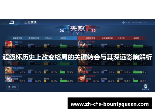 超级杯历史上改变格局的关键转会与其深远影响解析 超级杯历史上改变格局的关键转会与其深远影响解析