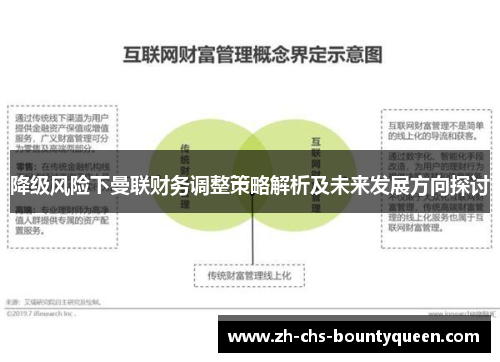 降级风险下曼联财务调整策略解析及未来发展方向探讨